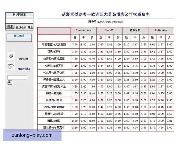 安全可靠的世界杯竞猜平台为您提供精准赔率和专业分析服务助力您的投注决策